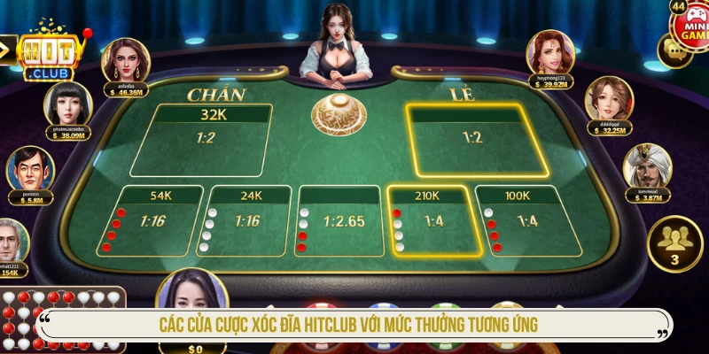 Các cửa cược xóc đĩa HITCLUB với mức thưởng tương ứng
