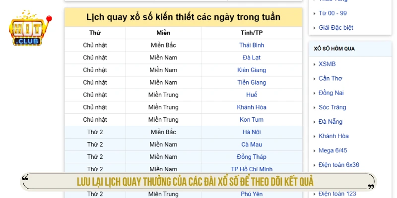 Cách Chơi Xổ Số 3 Miền HITCLUB Và Lưu Ý Cược Thành Công Lưu lại lịch quay thưởng của các đài xổ số để theo dõi kết quả
