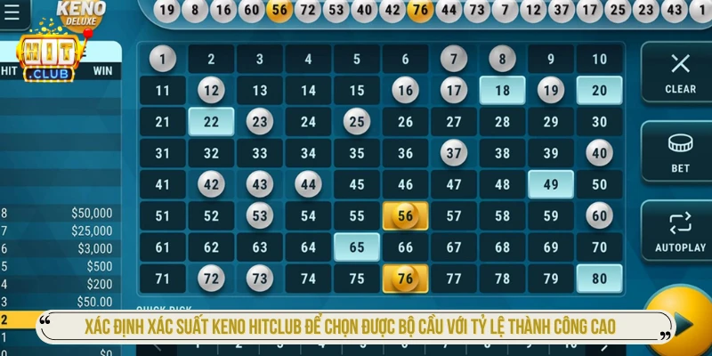 Keno HITCLUB - Cách Chọn Số Và Phân Tích Xác Suất Hay Xác định xác suất Keno HITCLUB để chọn được bộ cầu với tỷ lệ thành công cao